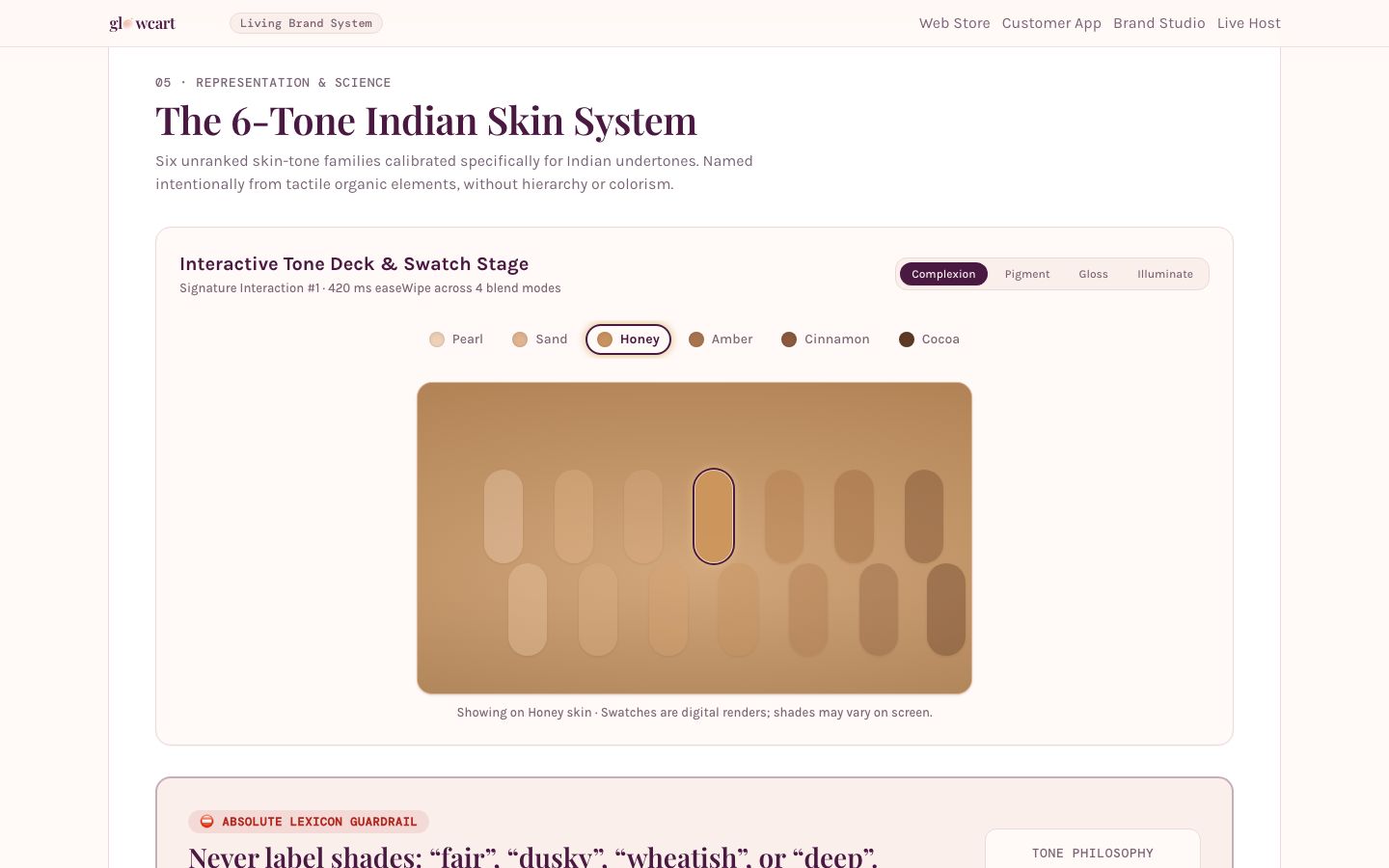 Brand book: the six-tone Indian skin system and swatch stage